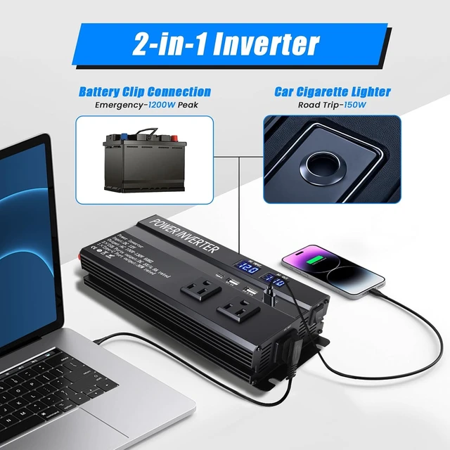 Alt view image 2 of 7 - 1200W Peak Power Inverter, Car Inverter with 3 USBType-c and 3 AC Outlets