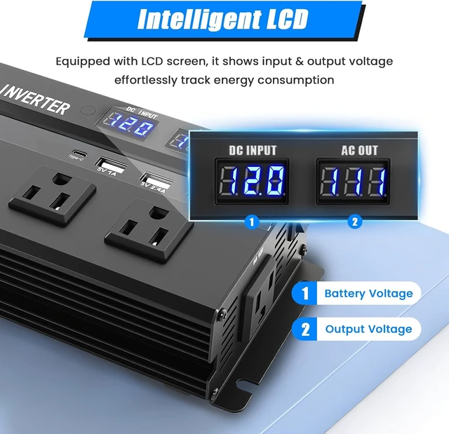 Alt view image 6 of 7 - 1200W Peak Power Inverter, Car Inverter with 3 USBType-c and 3 AC Outlets