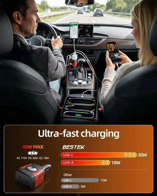 Alt view image 3 of 6 - 150W Car Power Inverter 12V to 110V AC Outlet PD 30W QC 18W USB | Voltage Converter/Car Charger/Power Adapter/Dual Charging Ports/Safety Protection/Road Trip/Camping