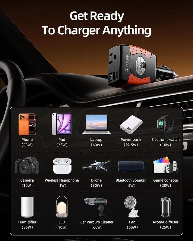 Alt view image 6 of 6 - 150W Car Power Inverter 12V to 110V AC Outlet PD 30W QC 18W USB | Voltage Converter/Car Charger/Power Adapter/Dual Charging Ports/Safety Protection/Road Trip/Camping