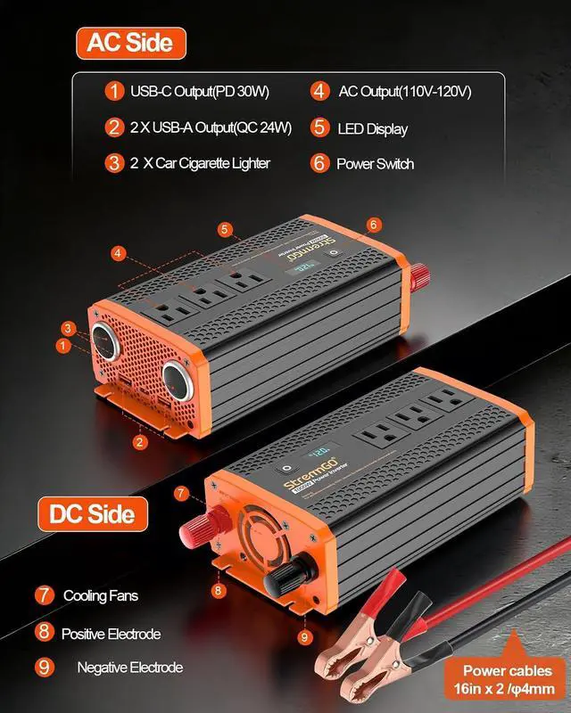 Alt view image 2 of 7 - 1000W Power Inverters for Vehicles,Car Inverter 12V to 110V/120V | 2 Cigarette lighter port,3 AC Output,2 USB port USB 24W,1 Type-C port PD 30W,Flameproof endosure,LED Display