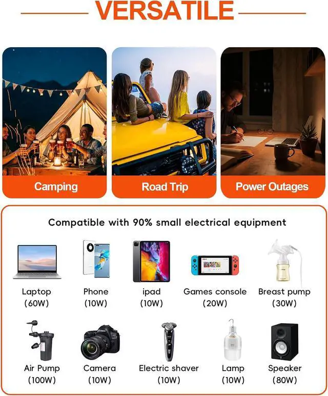 Alt view image 7 of 7 - 1000W Power Inverters for Vehicles,Car Inverter 12V to 110V/120V | 2 Cigarette lighter port,3 AC Output,2 USB port USB 24W,1 Type-C port PD 30W,Flameproof endosure,LED Display
