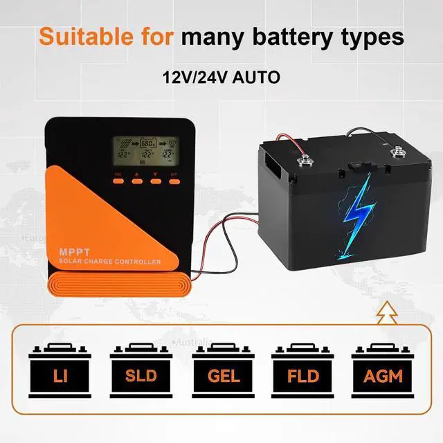 Alt view image 3 of 7 - 60A 100V MPPT Solar Charge Controller 12V/24V Auto Adaptive Dual 5V/3A USB Charging Port, for LiFePO4, LA, Lithium, TL, Gel, Flooded, and AGM Battery