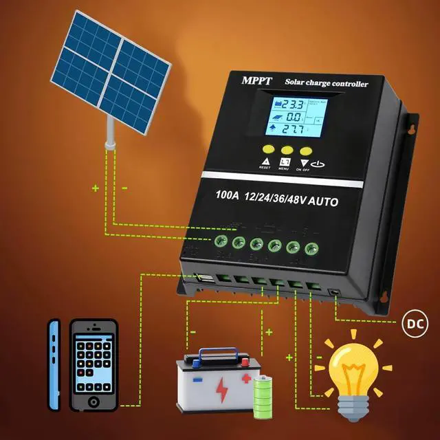 Alt view image 4 of 7 - 100A MPPT Solar Charge Controller 12V 24V 36V 48V LCD Display Battery ligent Regulator Max 100V Input Dual USB for Lead-Acid/Lithium (100A)