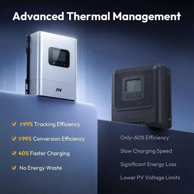 Alt view image 6 of 7 - 40A MPPT Solar Charge Controller, 99.5% Efficiency, Built-in WiFi | LiFePO4 AGM Compatible,with large, clear OLED Display,12V-72V system Auto,IP67 Waterproof
