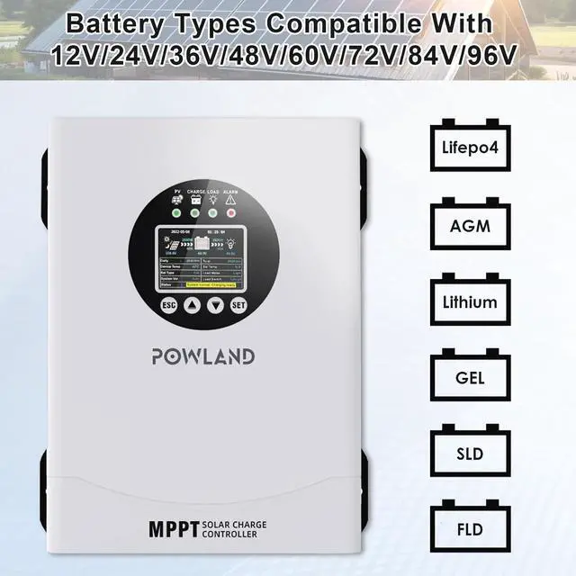 Alt view image 5 of 6 - 120A MPPT Solar Charge Controlle 12V/24V/36V/48V/60V/72V/84V/96V Auto,Max Input 230V Solar Charger, LCD Display ligent Regulator for AGM, Gel, Lithium ect