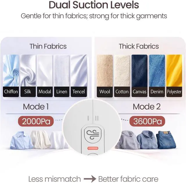 Alt view image 7 of 7 - Vacuum Steamer for Clothes, 2 in 1 Handheld Travel Garment Steamer | 2-Level Adjustable Suction (2000Pa / 3600Pa) | 2-in-1 Steaming & Ironing | Wrinkle-Free on Travel | FCC Certified