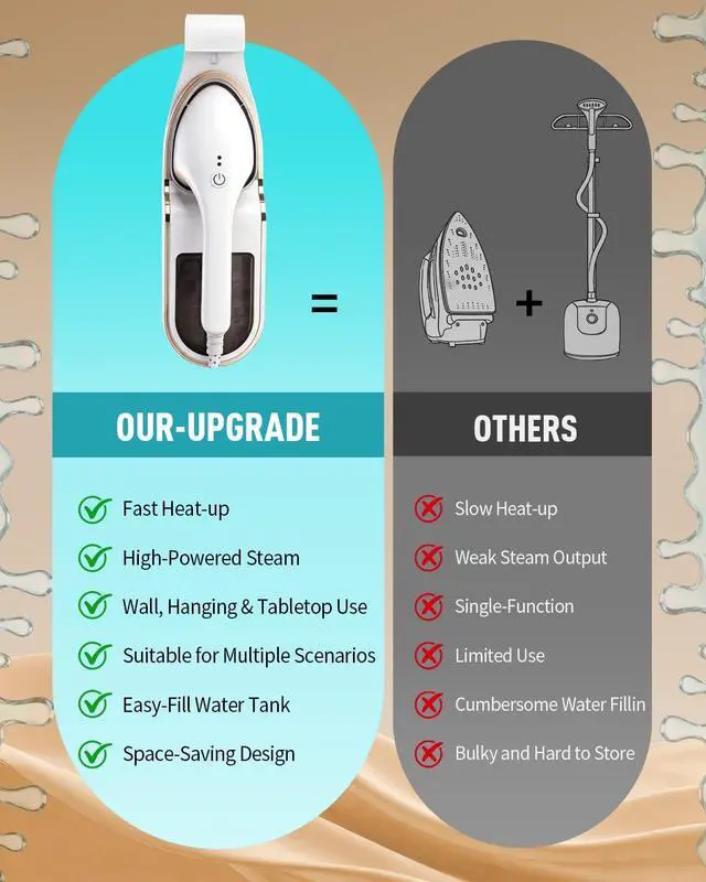 Alt view image 7 of 7 - Garment Steamer for Clothes, 2-in-1 Steamer & Iron, Powerful 1500W | Fast Heat-Up 30s, 35 Mins Steam. No Leak, Auto-Off. Extra Large Soleplate, 330ml Detachable Tank. For Home & Closet. 120V