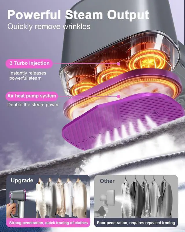 Alt view image 3 of 7 - Handheld Steamer for Clothes,Travel Garment Steamer for Fabric | 160ml Large Water Tank,1200W Clothes Steamer,6 Steam Mode,Stong Steam,Quick Wrinkle Removal,120V for Home,Office