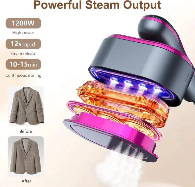 Alt view image 6 of 7 - Travel Steamer for Clothes, Portable 2 in 1 Dry Steam Iron Handheld | 10s Heat-Up, 1200W Mini Garment Wrinkle Remover for Travel Business Trips, Large Ceramic Heat Panel, LED 4 Fabric Modes 120V