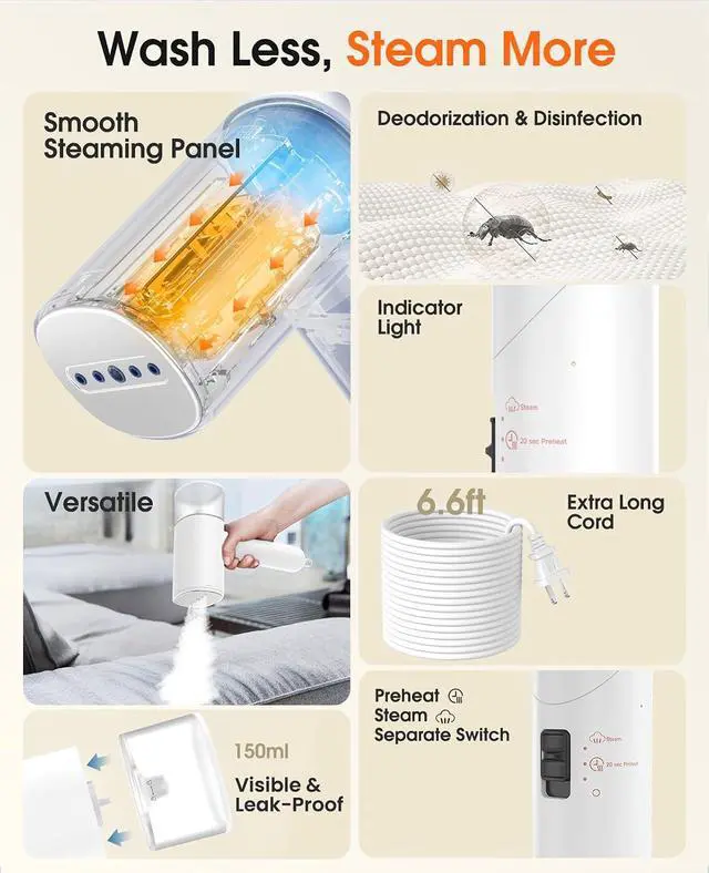 Alt view image 5 of 7 - Handheld Steamer for Clothes, 1200W Foldable Travel Steamer, 20 Sec Preheat Garments Wrinkle Remover, 120V Portable Hand Iron with 150ml Water Tank, Clothes Steamer for Home Travel White