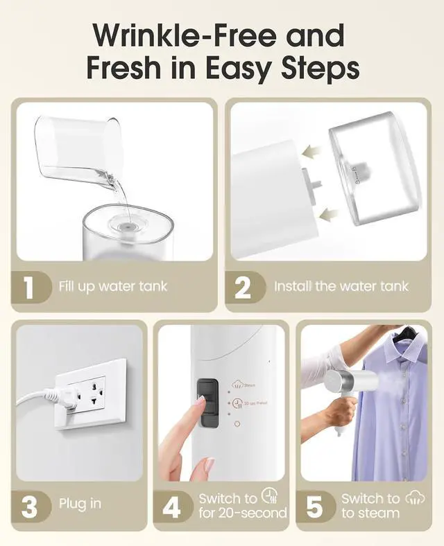 Alt view image 7 of 7 - Handheld Steamer for Clothes, 1200W Foldable Travel Steamer, 20 Sec Preheat Garments Wrinkle Remover, 120V Portable Hand Iron with 150ml Water Tank, Clothes Steamer for Home Travel White