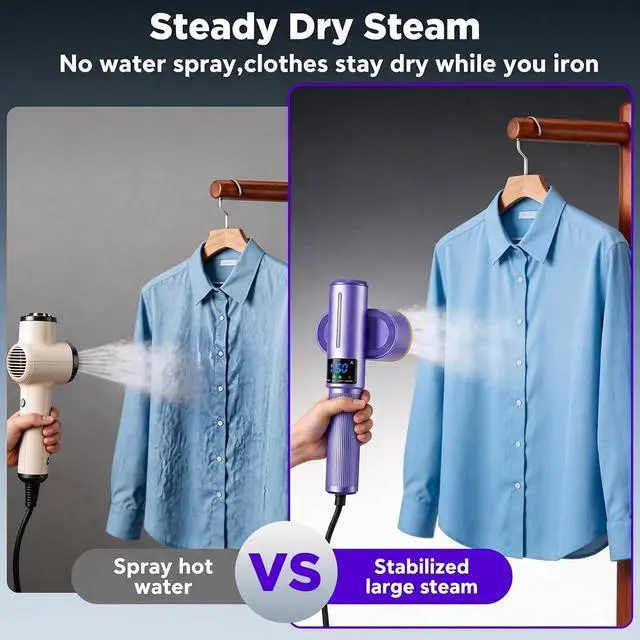 Alt view image 6 of 7 - Travel Steamer for Clothes, 2-in-1 Steam Iron & Garment Steamer | Portable Handheld Clothes Steam with Fast Heat-Up Ceramic Portable Iron Wrinkle Removal for Home/Hotel /Travel Size