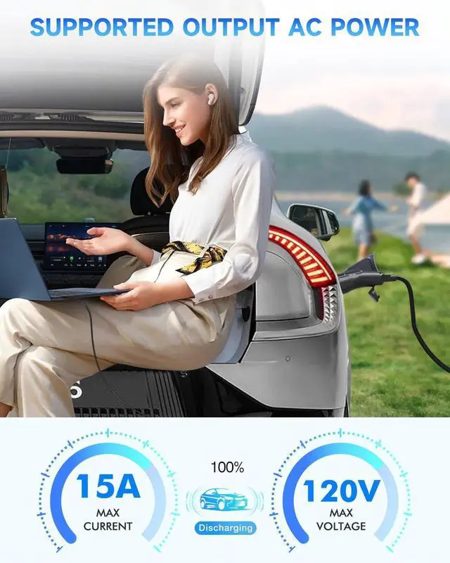Alt view image 2 of 7 - V2L Adapter for Hyundai Ioniq 5 Ioniq 6 Kia EV6, 15A 120V Vehicle-to-Load Adaptor, Hyundai Ioniq 5/6 Accessories, Kia EV6 V2L Connector, Convert EV to AC Outlet, Power Devices for Outdoor Camping