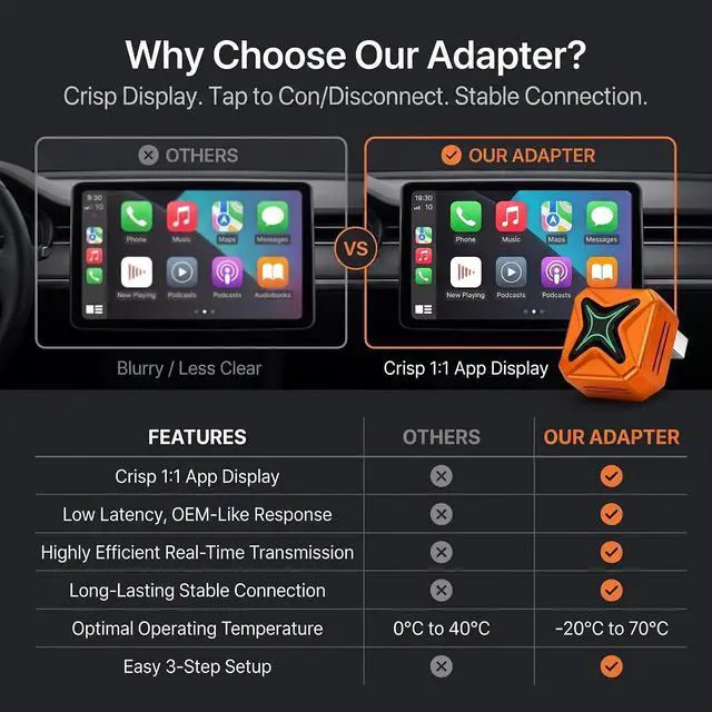 Alt view image 7 of 7 - Wireless CarPlay Adapter for iPhone & Android | 2-in-1 Wireless CarPlay and Android Auto Adapter, Plug and Play, Auto Reconnect