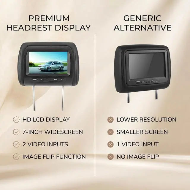 Alt view image 5 of 7 - 2pcs 7 in Headrest LCD Video Monitor Car Headrest Display Adjustable Headrest MP5 Screen Dual Display 800 x 480 RGB Wireless Remote Universal Car with 2 Video Input for Rear Seat