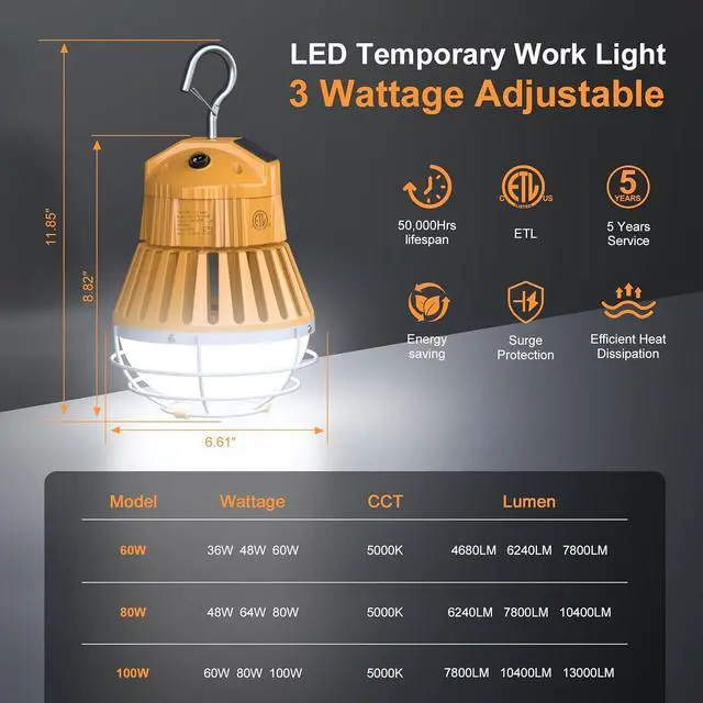 Alt view image 2 of 7 - 80W, 60W, 48W LED Temporary Work Light, Portable Hanging Construction Light | 5000K, Linkable, Selectable Power,10400lm, AC100-277V,10ft Cable Plug,ETL Listed | IP65 Job Site Lighting & LED Work Light