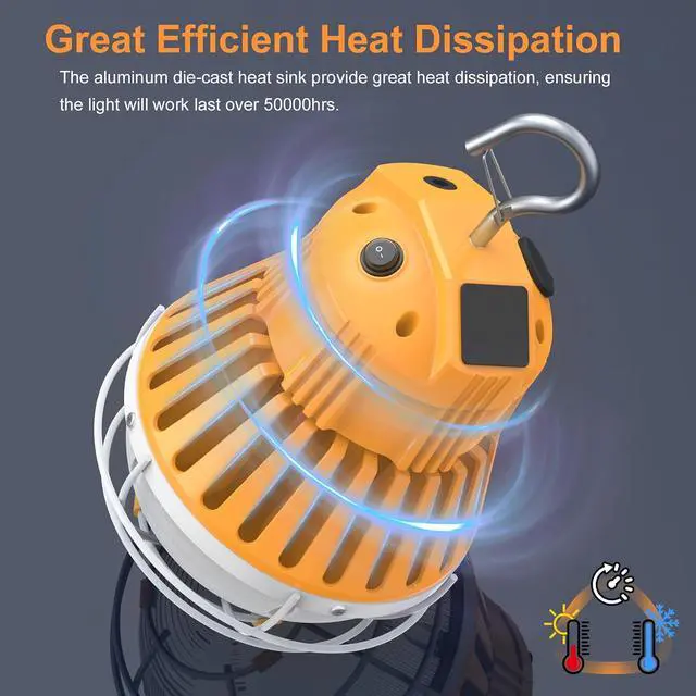 Alt view image 7 of 7 - 80W, 60W, 48W LED Temporary Work Light, Portable Hanging Construction Light | 5000K, Linkable, Selectable Power,10400lm, AC100-277V,10ft Cable Plug,ETL Listed | IP65 Job Site Lighting & LED Work Light