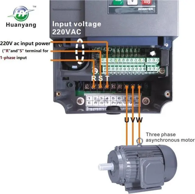 Alt view image 4 of 7 - HUANYANG VFD Variable Frequency Drive 4kW 5HP 220V (GT-4R0G-2) | Vector Control,220VAC 1-3 Phase Input, 220VAC 3-Phase 0-400HZ Output,16A,Motor Speed Contorl