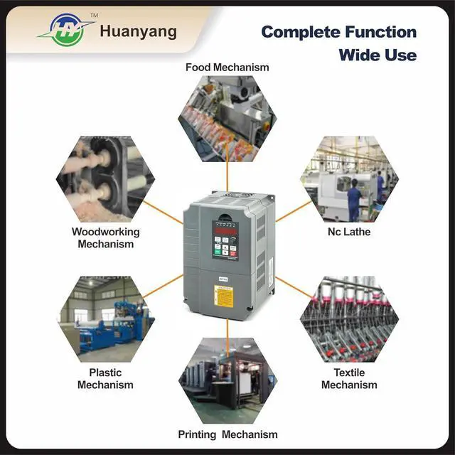 Alt view image 7 of 7 - HUANYANG VFD Variable Frequency Drive 4kW 5HP 220V (GT-4R0G-2) | Vector Control,220VAC 1-3 Phase Input, 220VAC 3-Phase 0-400HZ Output,16A,Motor Speed Contorl