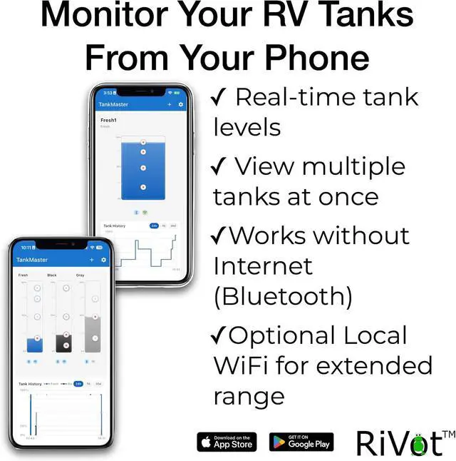 Alt view image 5 of 7 - TankMaster RV Tank Monitor Contactless External Tank Level Sensors with Bluetooth & WiFi Fresh, Gray & Black Tanks No Drill Install for Travel Trailers & Motorhomes iOS & Android