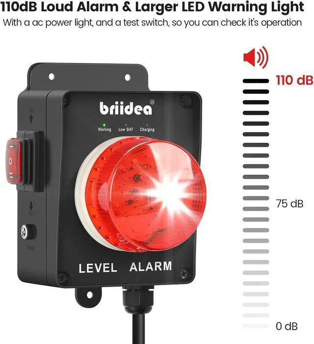 Alt view image 3 of 7 - New Upgrade! Briidea Sump Pump Alarm with Dual Power Supply Design, Indoor/Outdoor High Water Septic Tank Alarm, 110dB Audible Alert, Large LED Indicator, AC Power, Test Button, 10ft Float Switch