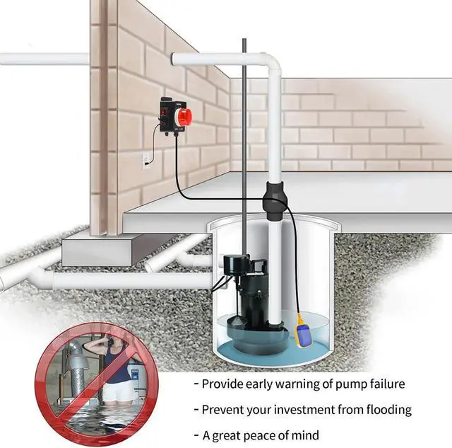 Alt view image 6 of 7 - New Upgrade! Briidea Sump Pump Alarm with Dual Power Supply Design, Indoor/Outdoor High Water Septic Tank Alarm, 110dB Audible Alert, Large LED Indicator, AC Power, Test Button, 10ft Float Switch
