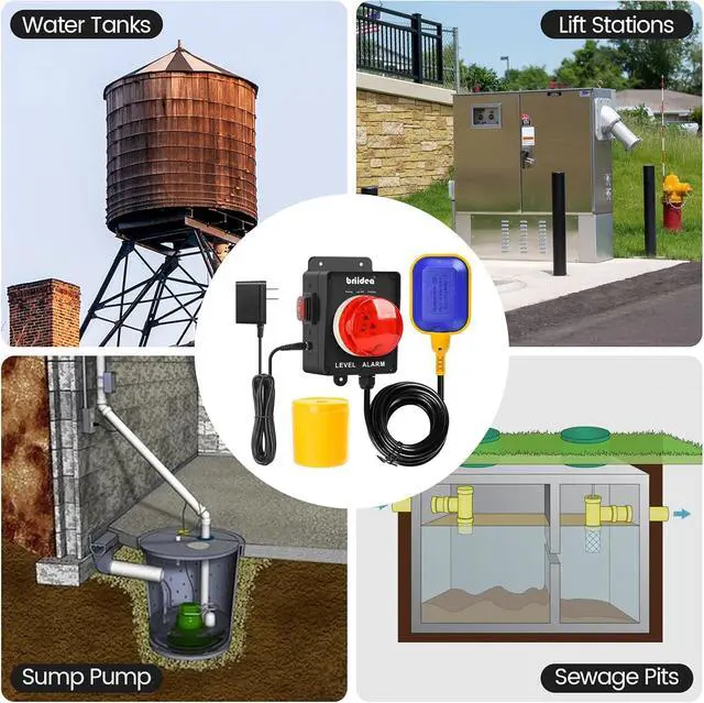 Alt view image 7 of 7 - New Upgrade! Briidea Sump Pump Alarm with Dual Power Supply Design, Indoor/Outdoor High Water Septic Tank Alarm, 110dB Audible Alert, Large LED Indicator, AC Power, Test Button, 10ft Float Switch