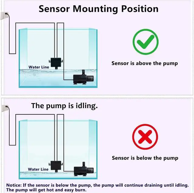Alt view image 2 of 6 - Automatic Small Sump Pump With Water Level Sensor,13 FT Drain Height With 4 Level Flow Control,Mini Submersible Water Condensate Pump For Dehumidifier,Ice Maker,Tank Auto Shut Off