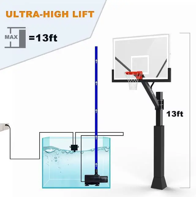 Alt view image 4 of 6 - Automatic Small Sump Pump With Water Level Sensor,13 FT Drain Height With 4 Level Flow Control,Mini Submersible Water Condensate Pump For Dehumidifier,Ice Maker,Tank Auto Shut Off