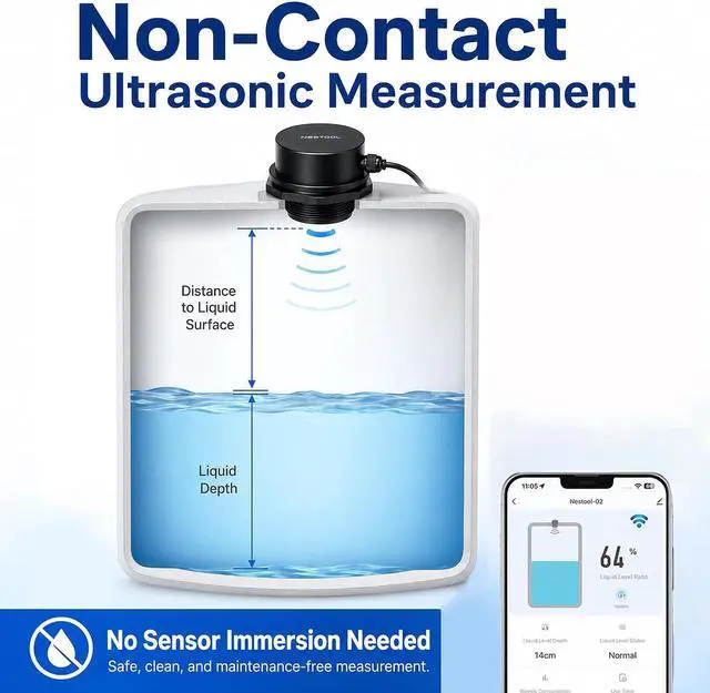 Alt view image 3 of 7 - Smart WiFi Water Level Sensor, Ultrasonic Water Tank Level Monitor for Cistern, Rainwater Tank, RV Fresh Water Tank & Outdoor Storage Tanks, Non-Contact Sensor with Smart Life App
