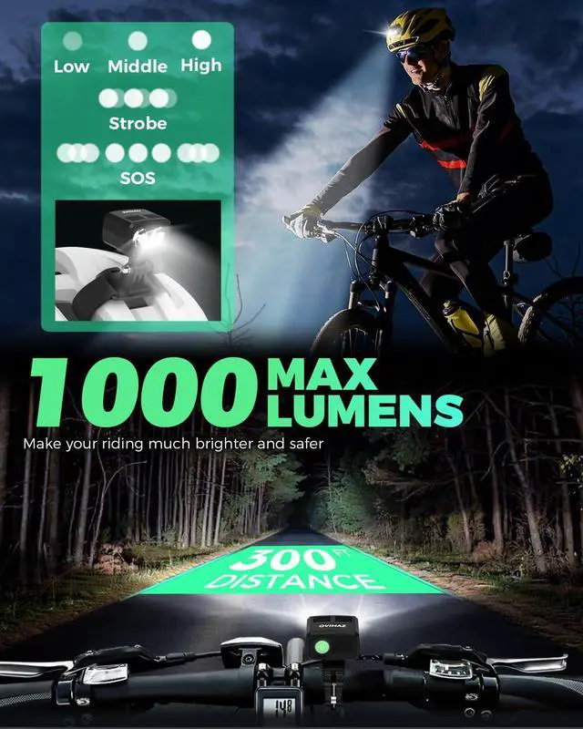 Alt view image 2 of 7 - Bike Helmet Light, 1000 Lumens Light, Helmet and Handlebar Mounts | USB Rechargeable, 5 Lighting Modes, IP65 Waterproof, Dual Setup Options, For Night Cycling, Mountain Biking, Commuting