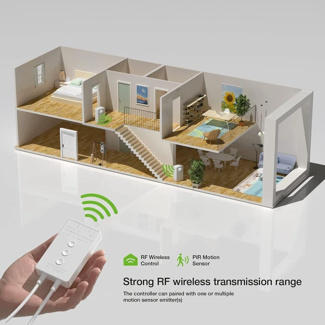 Alt view image 4 of 6 - Wireless Motion Sensor Controller Kit-No Wiring Mini PIR Sensor Switch 12/24VDC RF Wireless Control Led Strip Lights with Dimmable,Timer for Stairway(1 ×Controller+2 ×Motion Sensor)