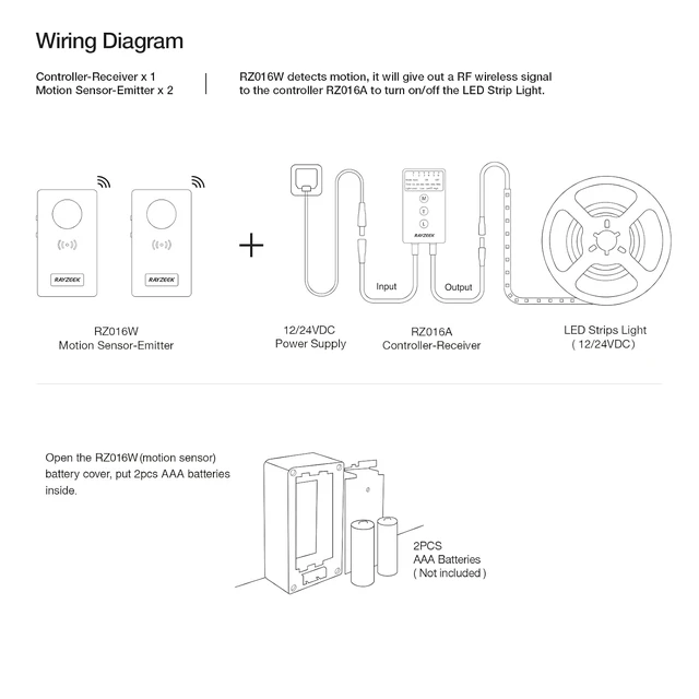 Alt view image 5 of 6 - Wireless Motion Sensor Controller Kit-No Wiring Mini PIR Sensor Switch 12/24VDC RF Wireless Control Led Strip Lights with Dimmable,Timer for Stairway(1 ×Controller+2 ×Motion Sensor)