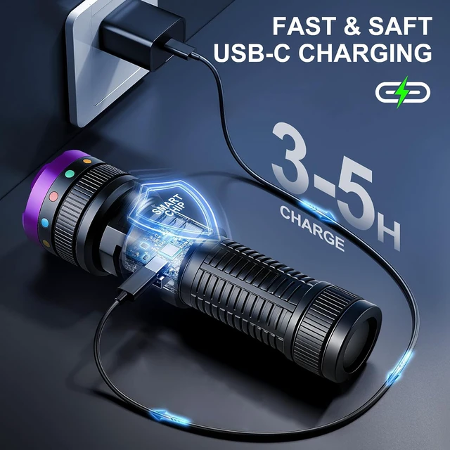 Alt view image 5 of 7 - 365nm UV Light Rechargeable, 30W 3LEDs Black Light Powerful UV Flashlight, LCD Display & Filter Lens, Strong Ultraviolet Blacklight for Resin Curing, Pet Urine Detection, Rocks, Scorpion,etc