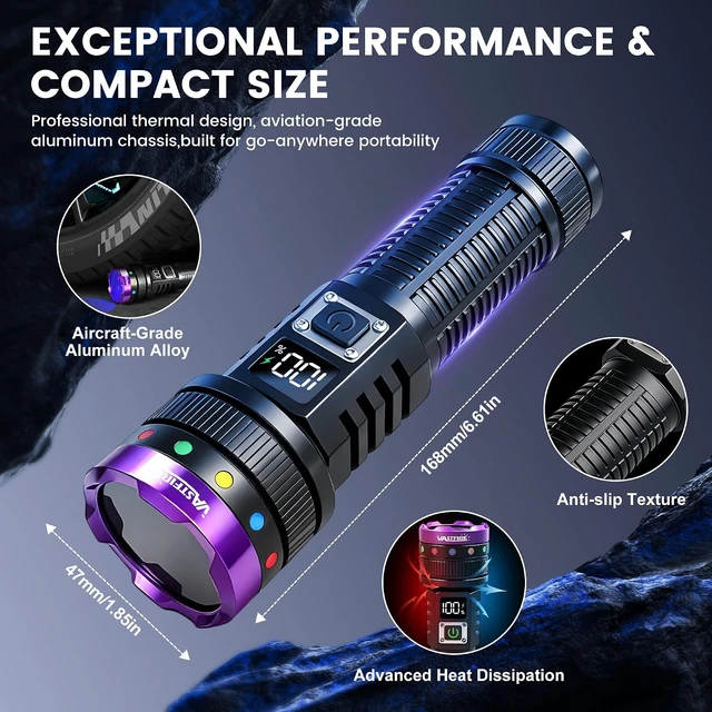 Alt view image 7 of 7 - 365nm UV Light Rechargeable, 30W 3LEDs Black Light Powerful UV Flashlight, LCD Display & Filter Lens, Strong Ultraviolet Blacklight for Resin Curing, Pet Urine Detection, Rocks, Scorpion,etc