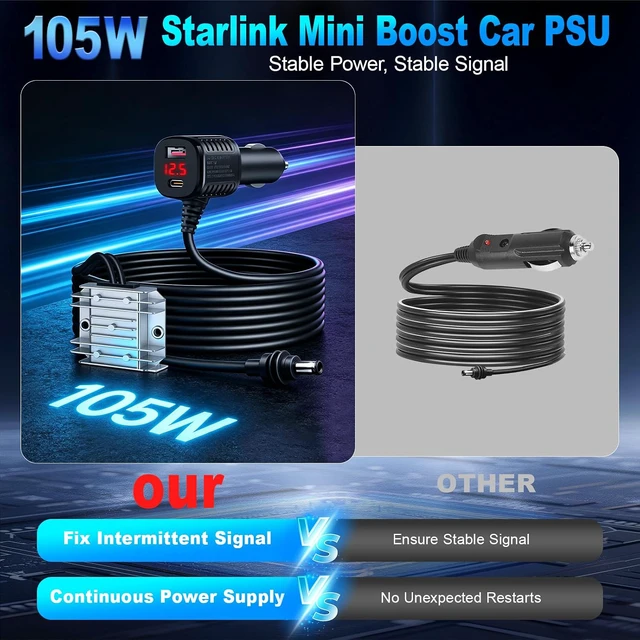Alt view image 2 of 7 - 105W Boost Starlink Mini Car Adapter, 12V-24V to 30V Step-up