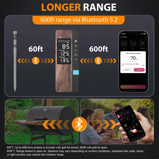 Alt view image 5 of 7 - Wireless Digital Meat Thermometer, 1 Probe Bluetooth Thermometer