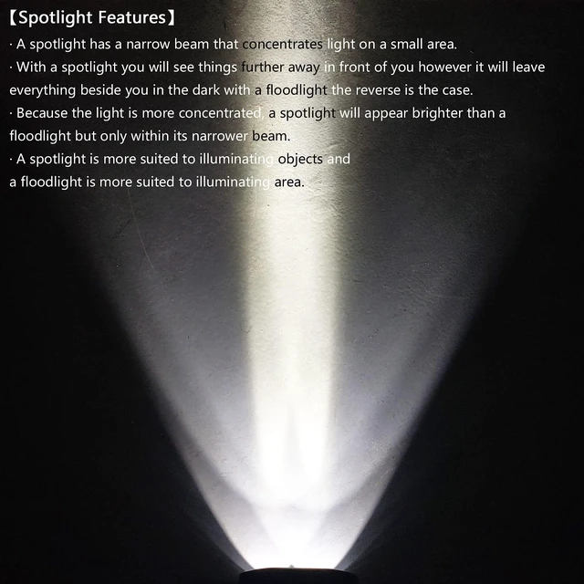 Alt view image 5 of 7 - 3 Inch LED Pod Lights, 40W Off Road Cube LED Fog Lights, White