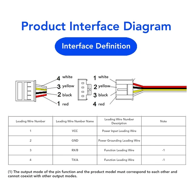 Alt view image 5 of 7 - Ultrasonic Distance Measuring Sensor for Robot Obstacle Avoidance, UART Output, IP67, DC 3.3-12V