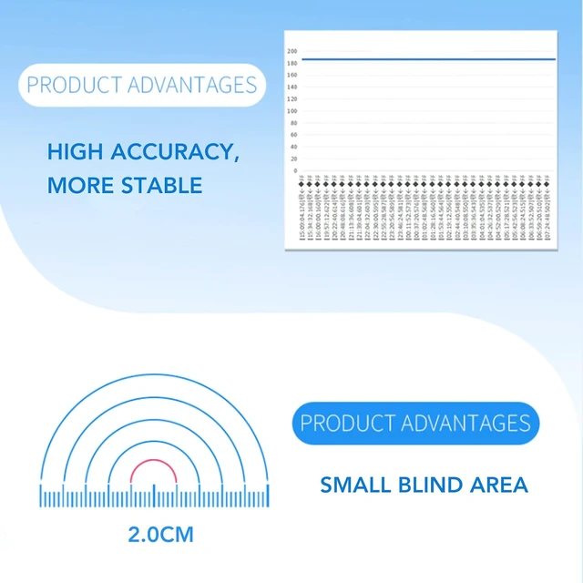 Alt view image 6 of 7 - Ultrasonic Distance Measuring Sensor for Robot Obstacle Avoidance, UART Output, IP67, DC 3.3-12V