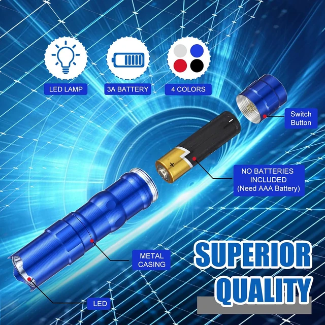 Alt view image 4 of 6 - 36 Pcs Men Small Gifts Bulk Mini Screwdriver Flashlight Keychain Set Multitool Credit Card Survival Tool Party Favors for Men Employee Coworkers Gifts Baby Shower Prize Box Fillers