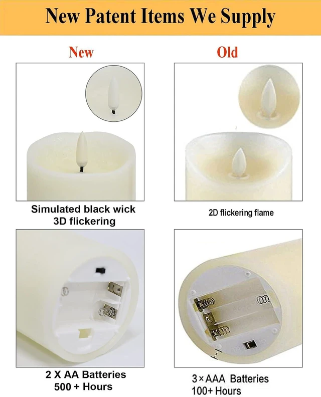 Alt view image 4 of 7 - Flameless Candles with Remote, Battery Candles Flickering