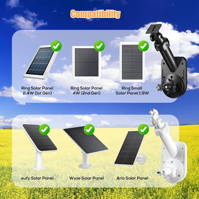 Alt view image 2 of 7 - 2 Pack Wall Mount for Cameras and Solar Panels,2-in-1 Mount for Ring,Blink