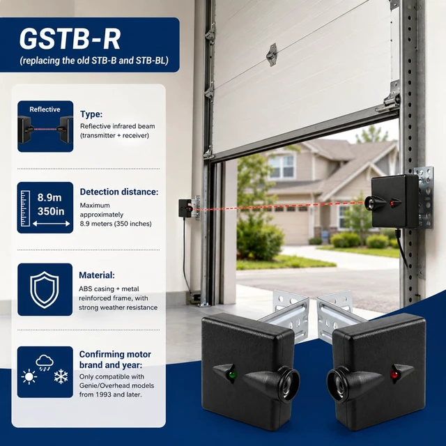 Alt view image 6 of 7 - Garage Door Sensors Bracket, Replacement for Genie/Overhead Garage Door sensors, GSTB-R STB-BL Garage Sensor for Genie Garage Door Openers Manufactured After 1993Includes Sender & Receiver & Bracket.