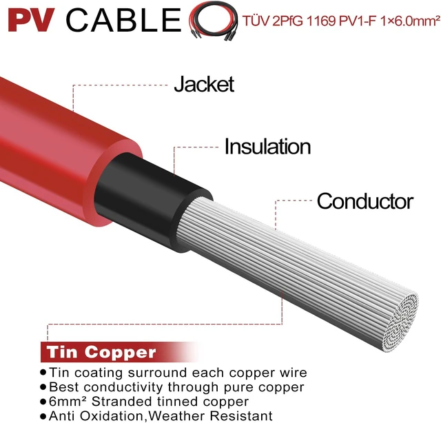 Alt view image 7 of 7 - Solar Extension Cable 20FT 10AWG, Male Female connectors Tool-Free PV Wire
