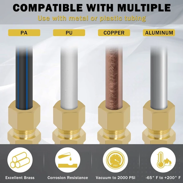 Alt view image 6 of 7 - 53 Pcs Brass Compression Fittings Assortment Kit, 1/8" 3/16" 1/4" 3/8" 1/2" OD Tube & NPT Thread Compression Union Fittings Connectors & Compression Sleeves Ferrules