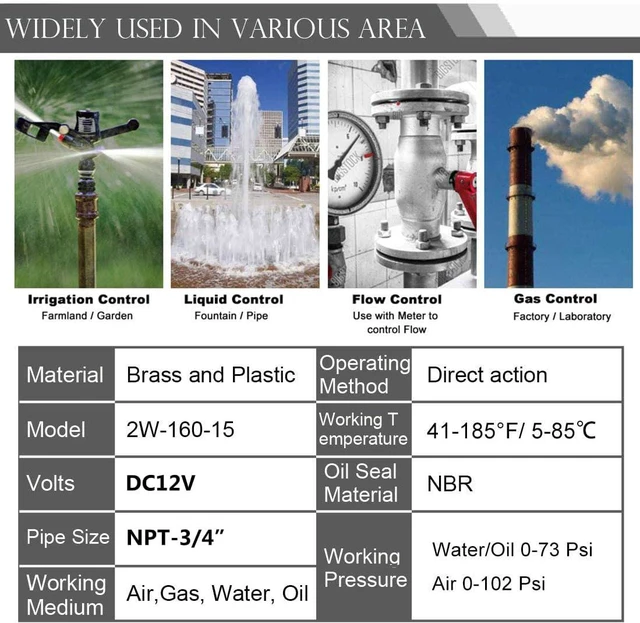 Alt view image 5 of 5 - Brass Electric Solenoid Valve, 3/4" 12V Air Valve Normally Colsed for Water Air Gas Fuel Oil