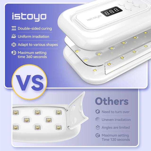 Alt view image 4 of 7 - UV Light for Resin, Large Double-Sided 36 LED Fast Curing Lamp
