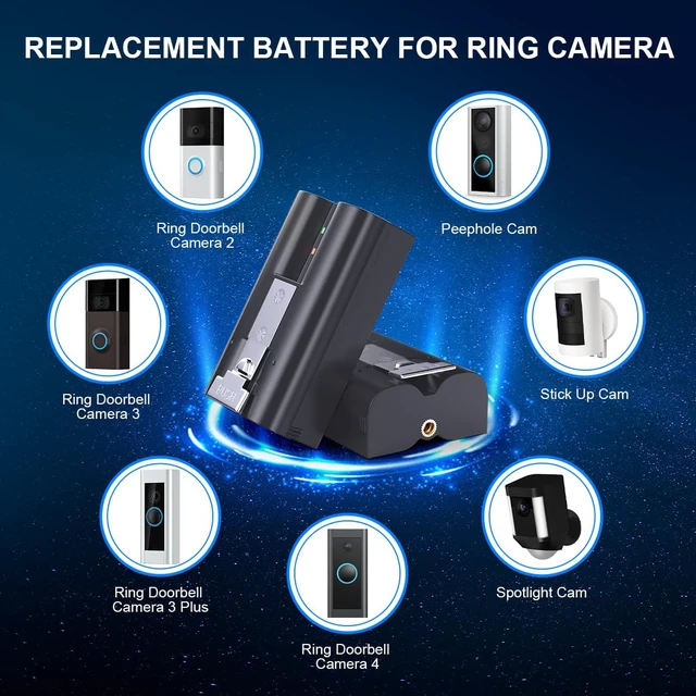 Alt view image 2 of 7 - Replacement Battery and Digital Display Charging Station for Ring Camera